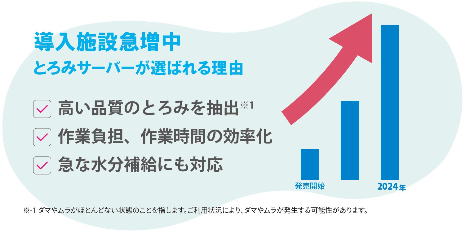 とろみサーバーが選ばれる理由